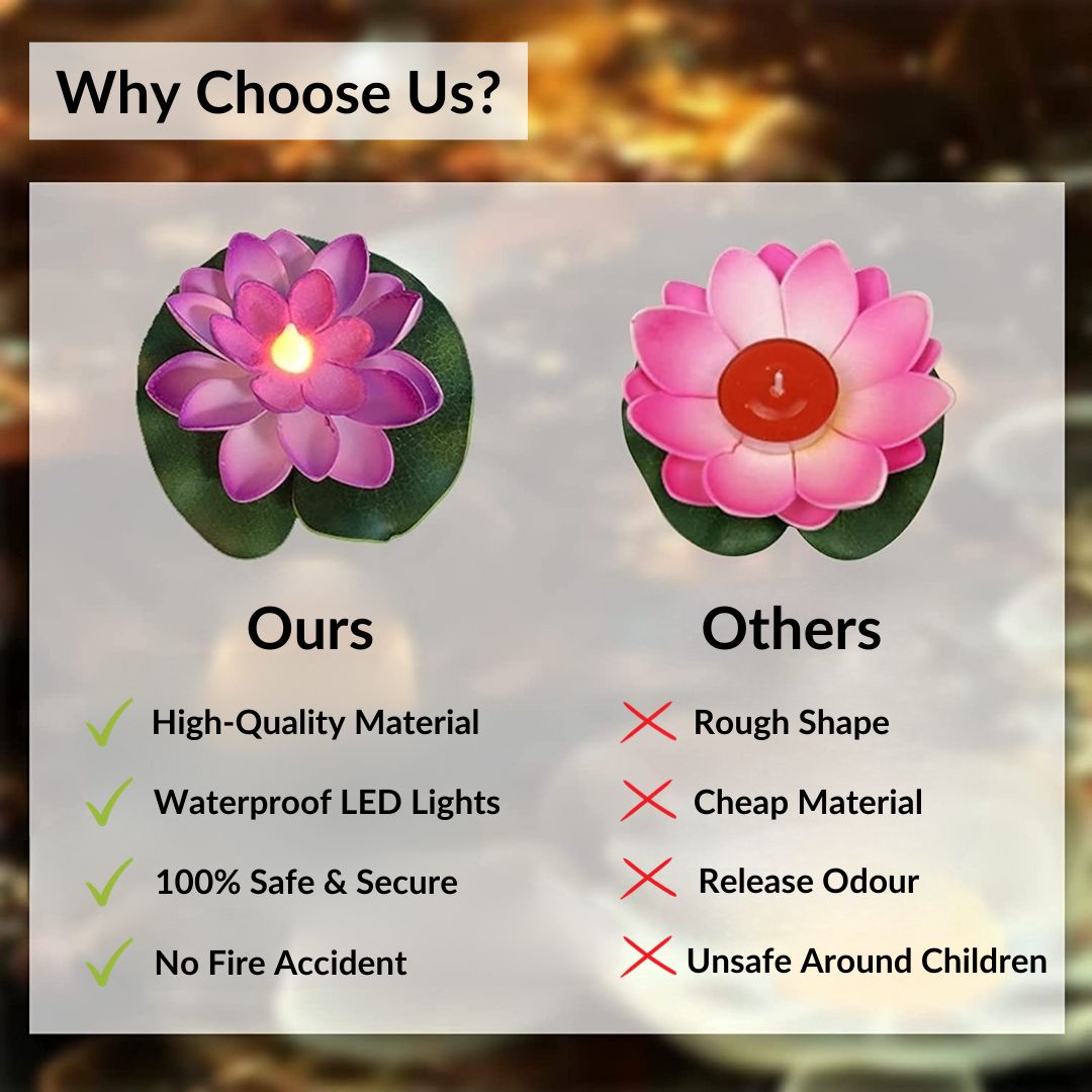WaterLilies – Lotus Water Sensor Floating Candles